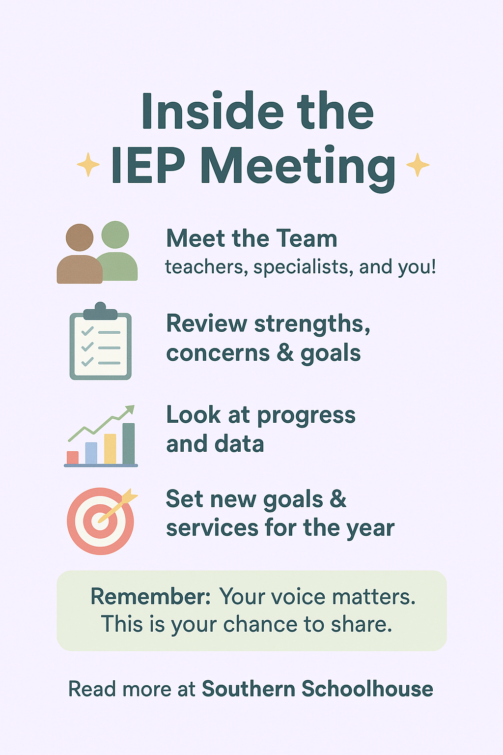 Help! What Happens at an Annual IEP Meeting?