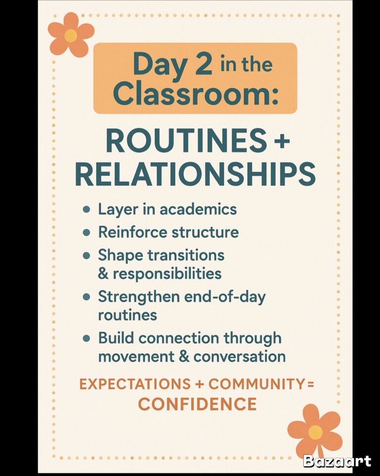 Day 2, Part II: Strong Finishes Start with Structure