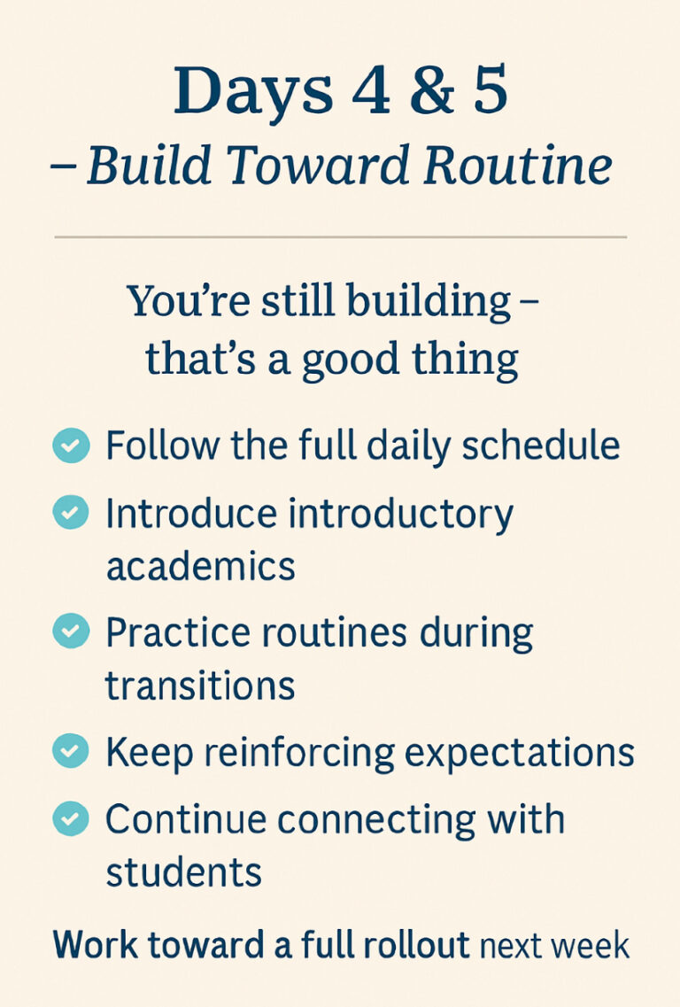 Day 4 and 5: Settle in and Strengthen the Foundation