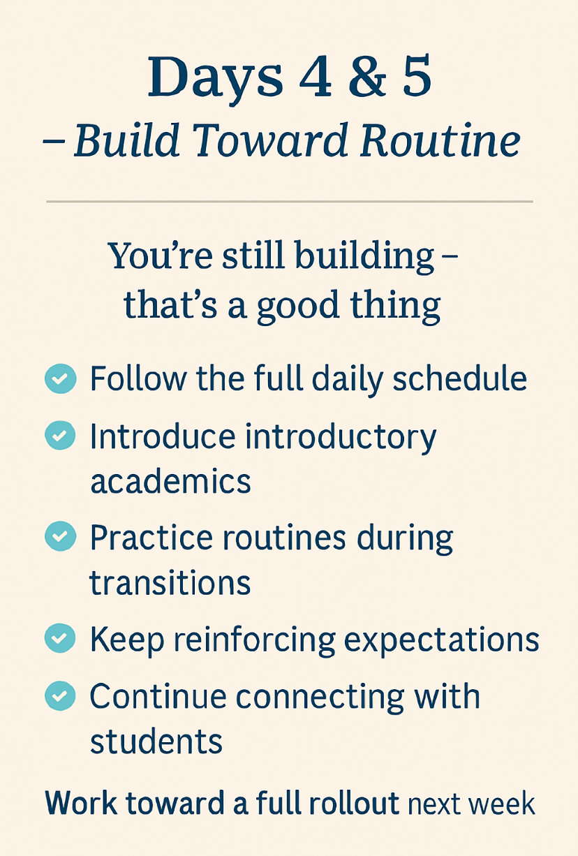Day 4 and 5: Settle in and Strengthen the Foundation